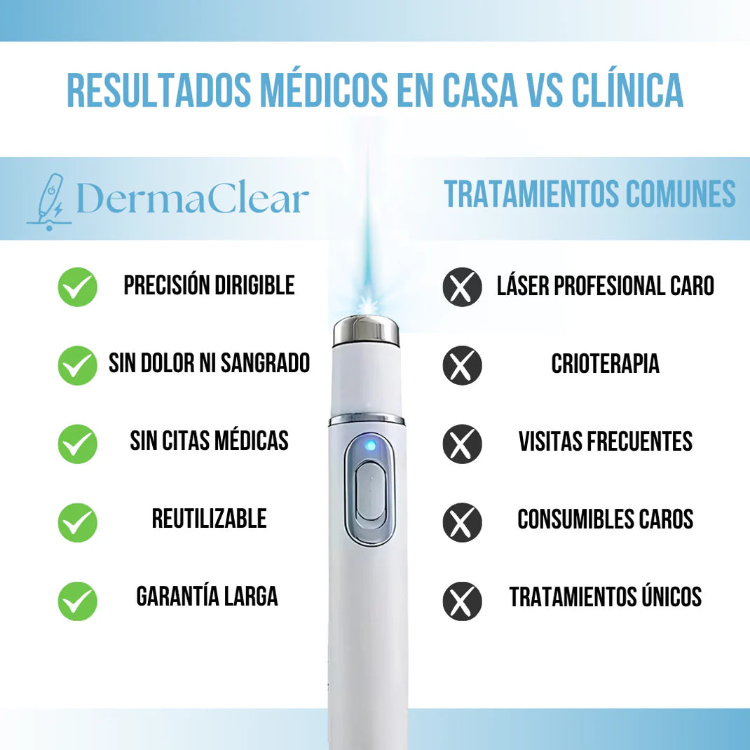 Dermaclear- Borra Imperfecciones al Instante!