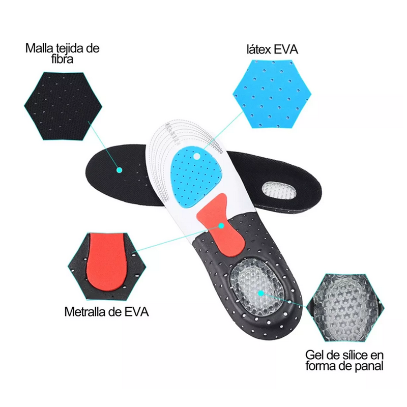 Plantar Pro™ - Plantilla Gel Ortopédica Ajustable