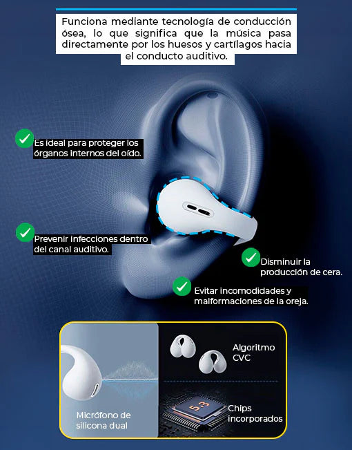 Air Beats. Revoluciona el Sonido