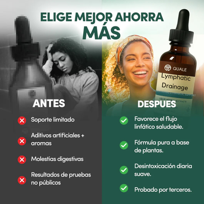 Gotitas Desintoxicantes | Desintoxicación Linfática de Forma Natural 60 ml