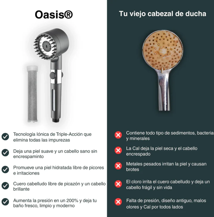 Salva tu Piel, tu Pelo y tu Salud del Desastre con Oasis! Lleva 2 a un precio único.