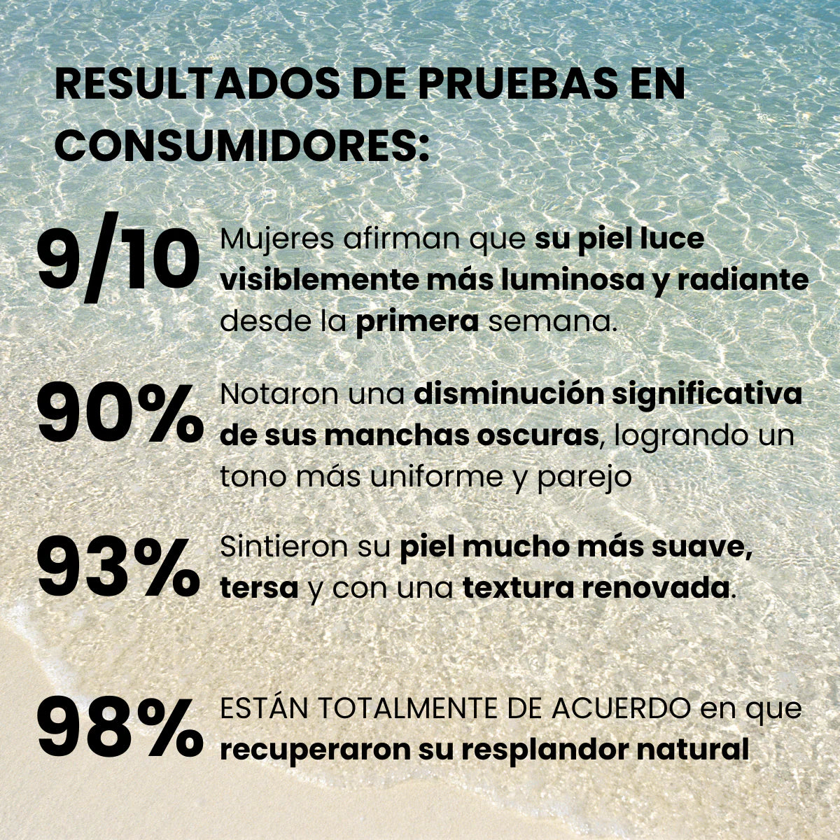 Jabón de Cúrcuma con Ácido Kójico y Ácido Hialurónico