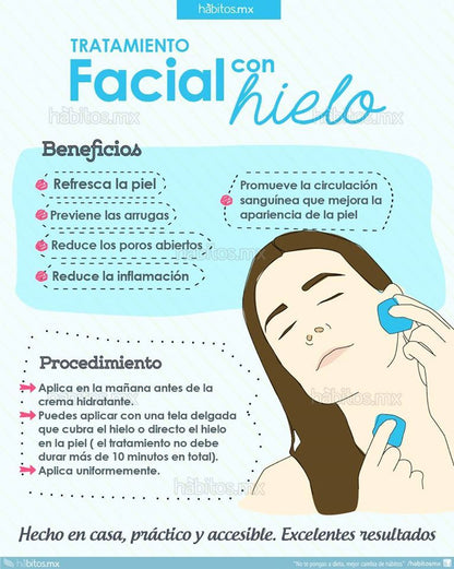 Molde Hielo Facial  (Hieloterapia)