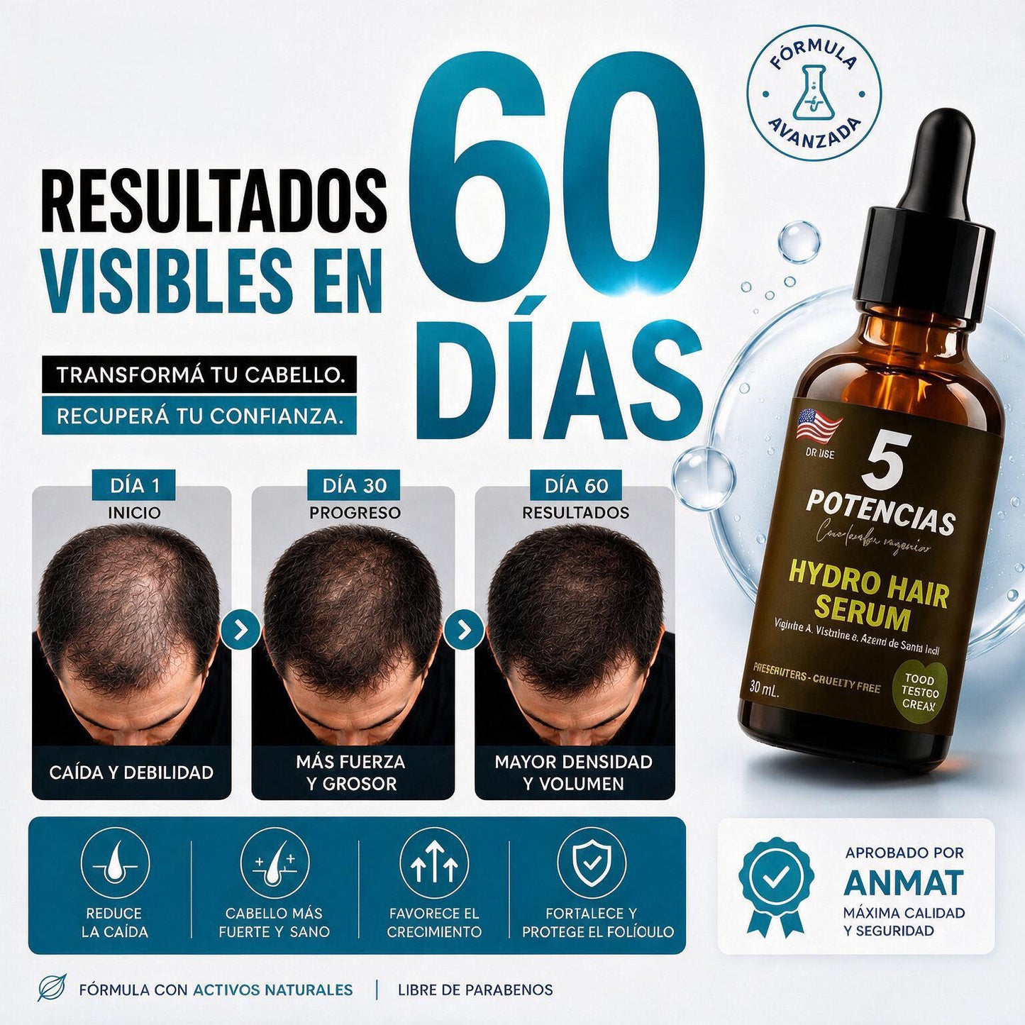 Sérum Anticaída de Doble Acción | Retoma tu pelo de hace años!